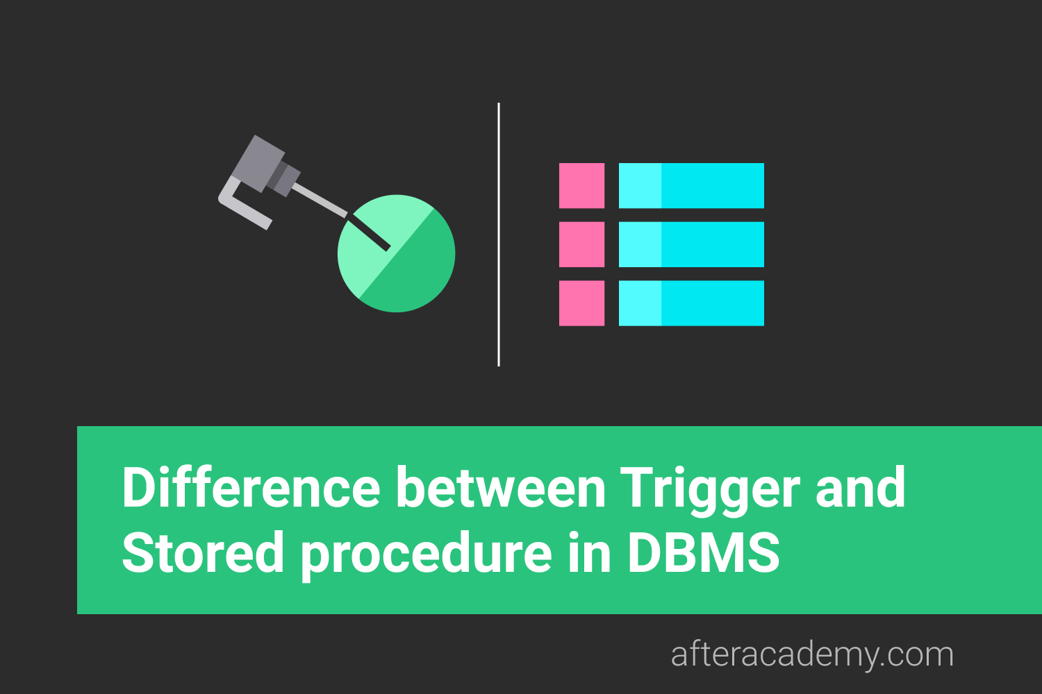 Difference between Trigger and Stored procedure in DBMS