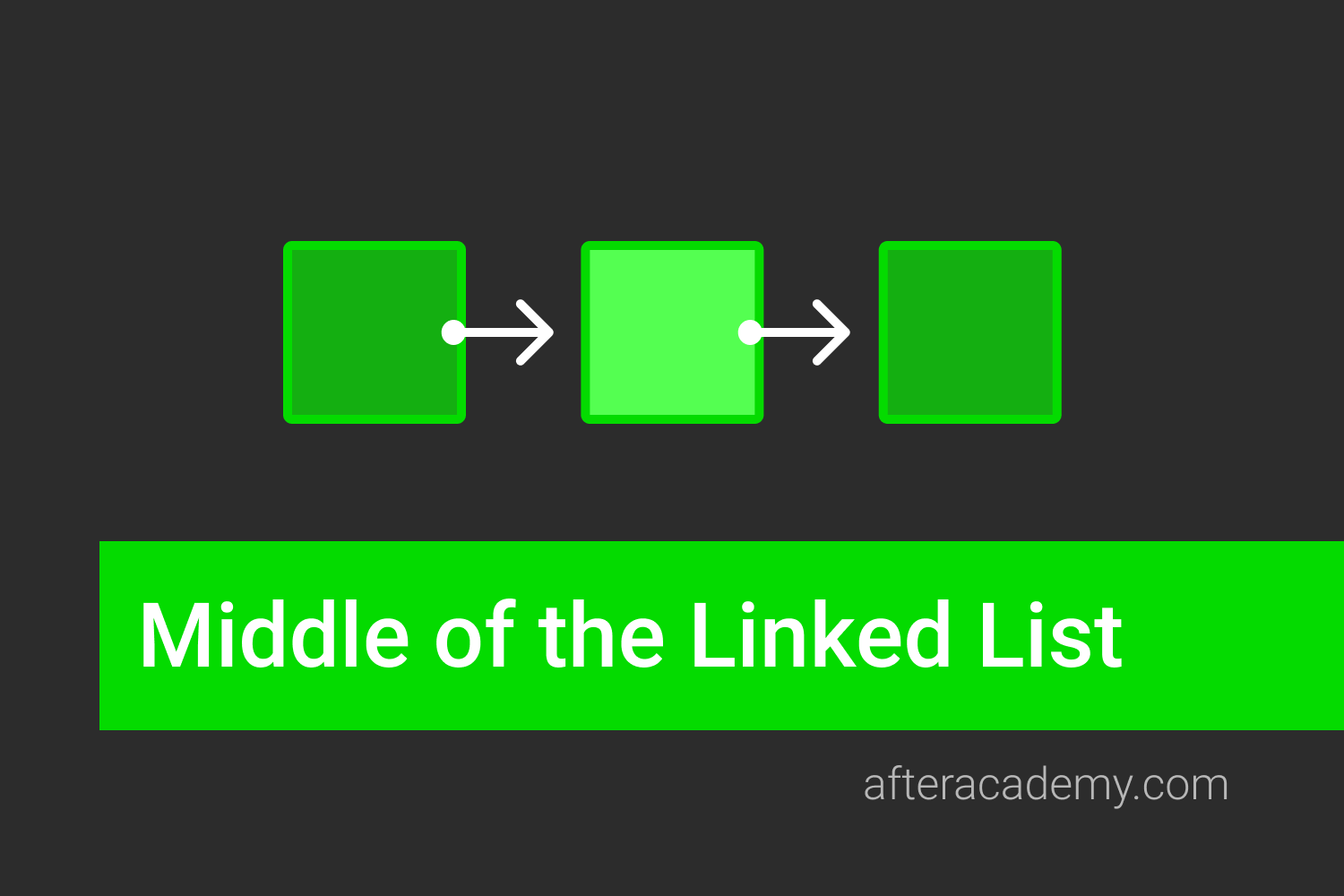 Middle Of The Linked List