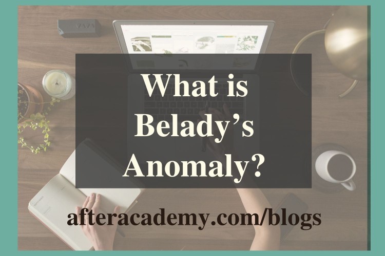 What is Belady’s Anomaly?