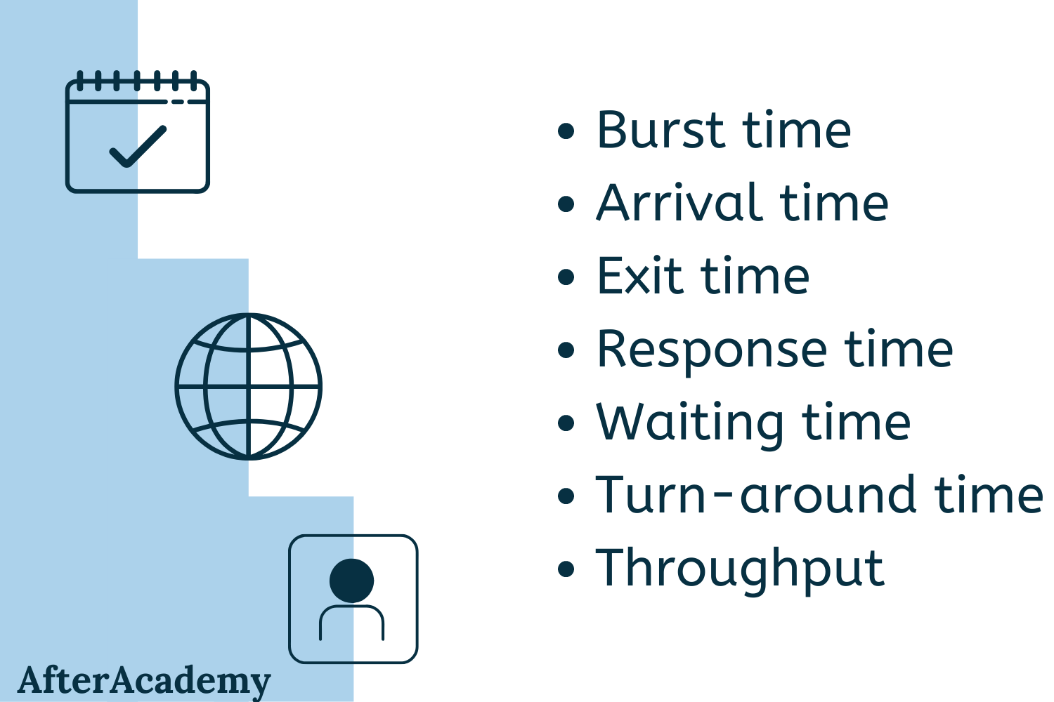 What is Burst time, Arrival time, Exit time, Response time, Waiting time, Turnaround time, and Throughput?