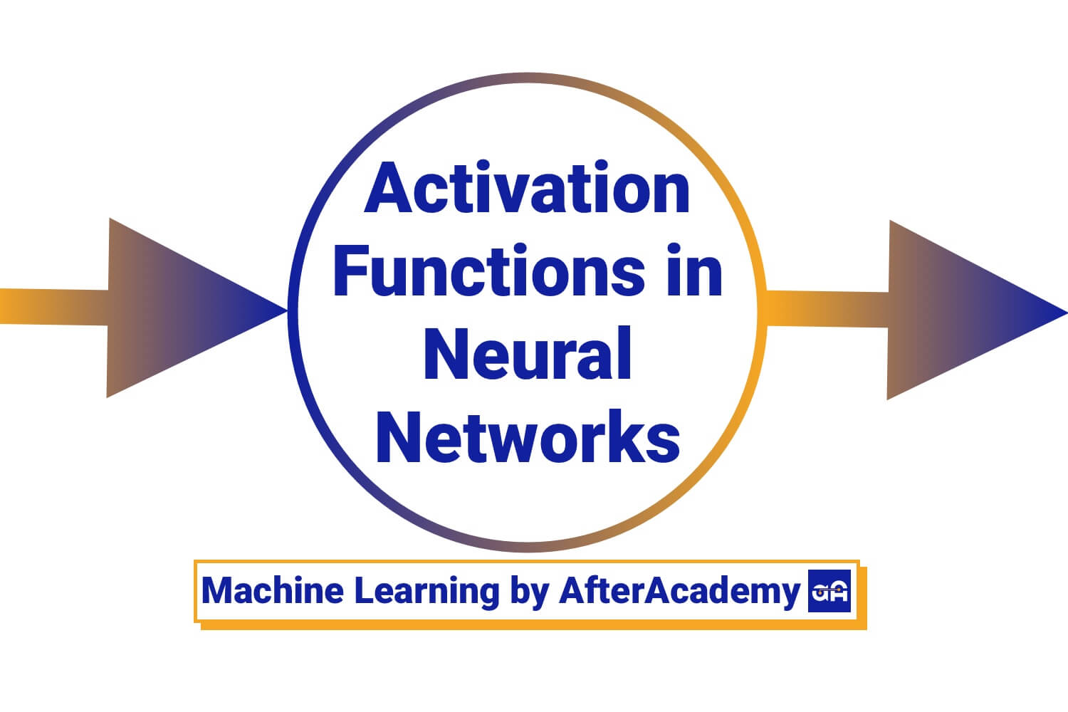 Mastering Activation Functions in Neural Networks