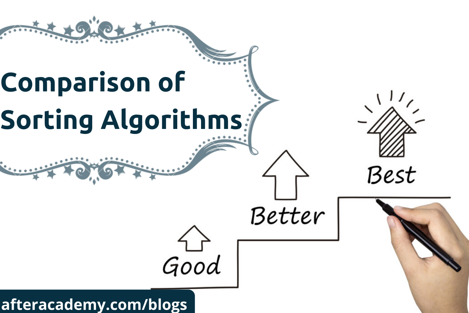 Comparison of Sorting Algorithms