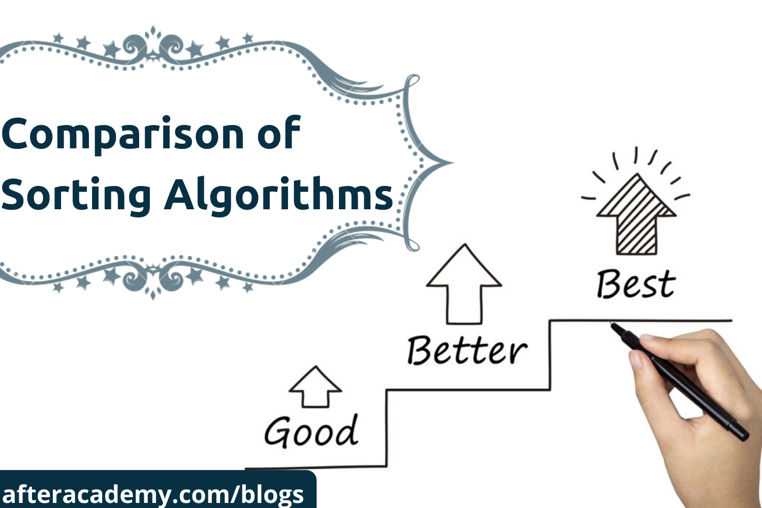 Bubble Sort vs Insertion Sort: What's the difference? (with photos)