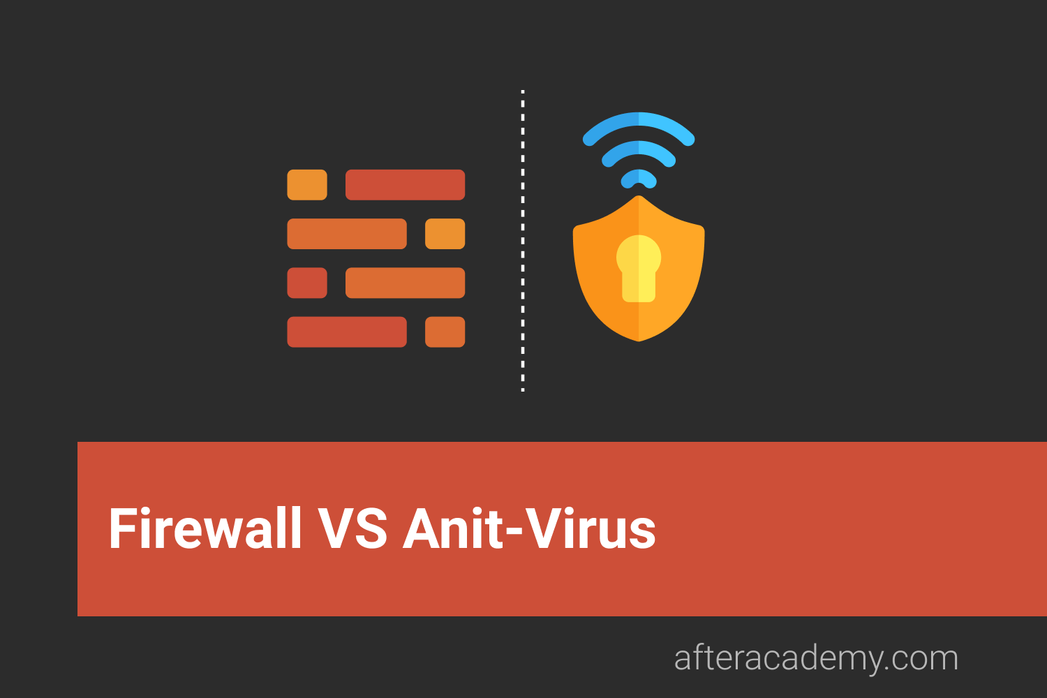 Difference between a Firewall and Antivirus