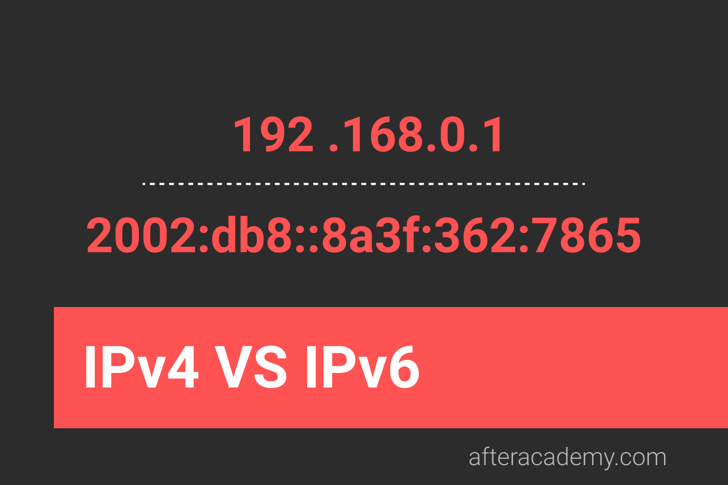 Difference between IPv4 and IPv6