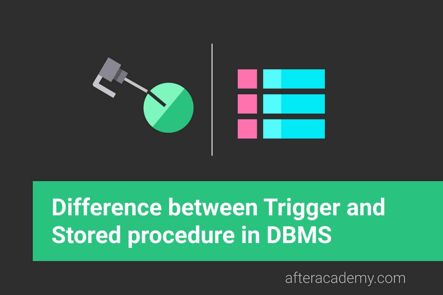 what-is-a-trigger-in-dbms