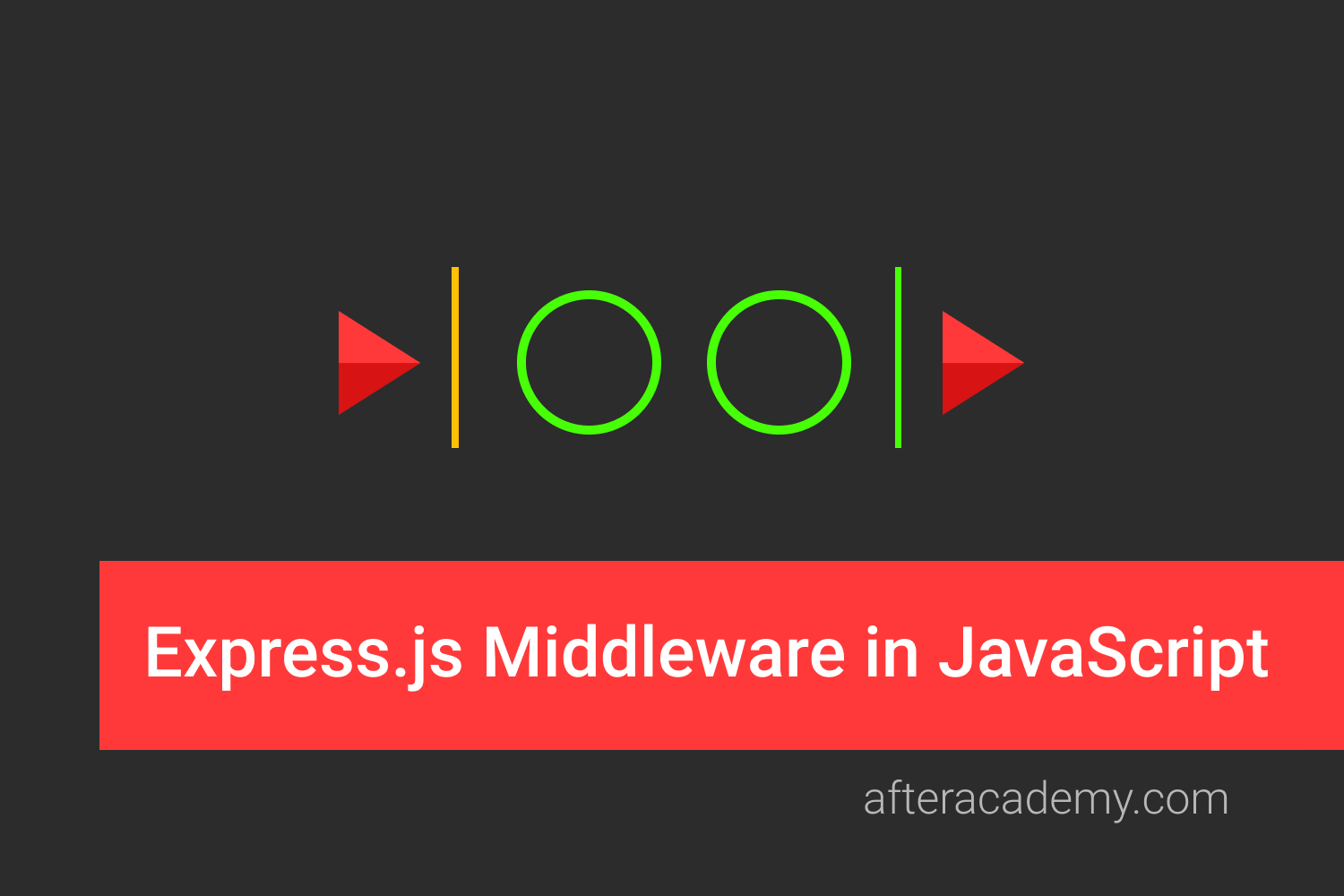Express.js Middleware in Javascript