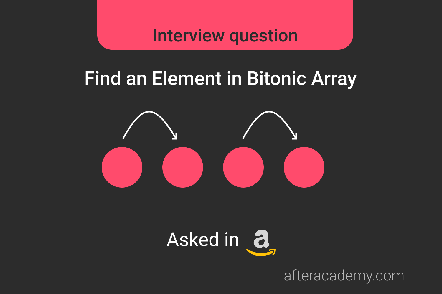 Find An Element In A Bitonic Array