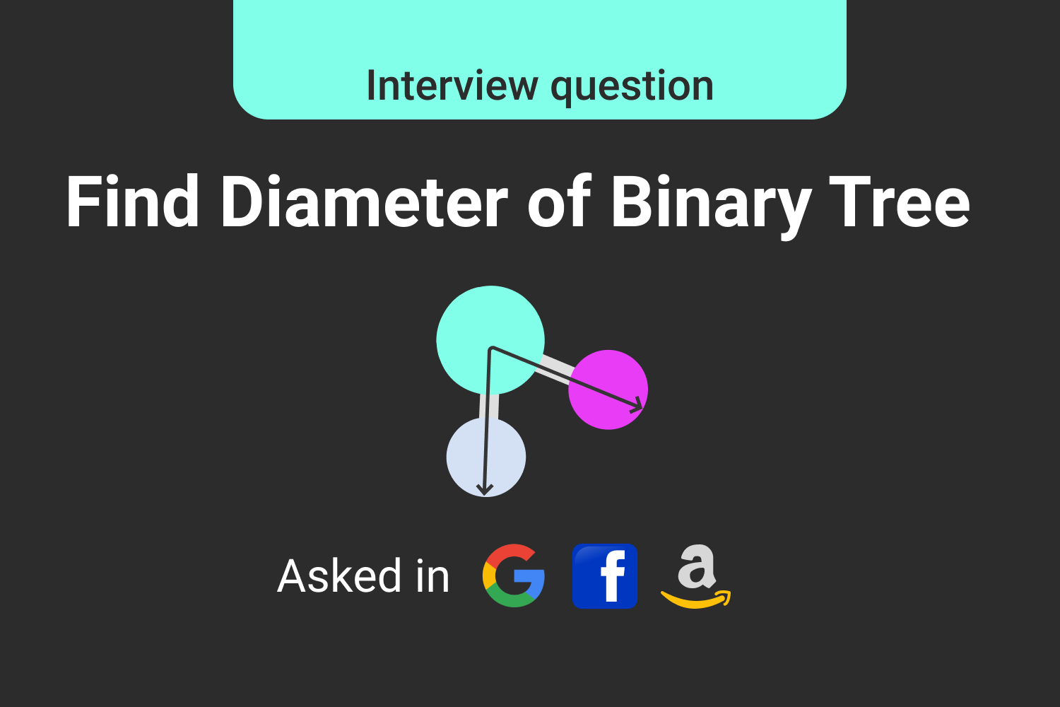 Find Diameter of Binary Tree