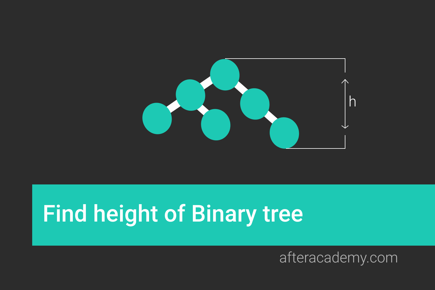 Find The Height Of a Binary Tree