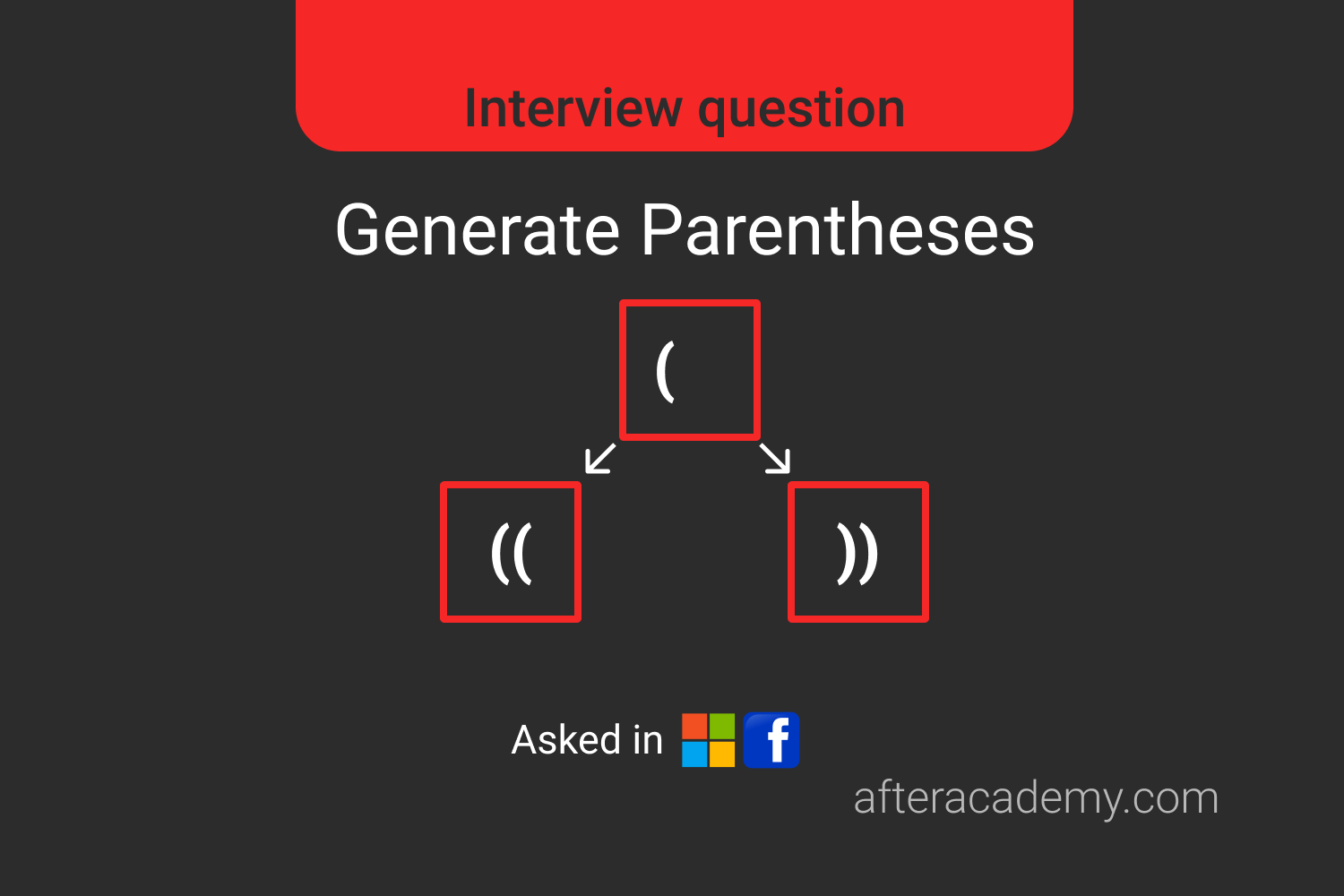 generate-parentheses