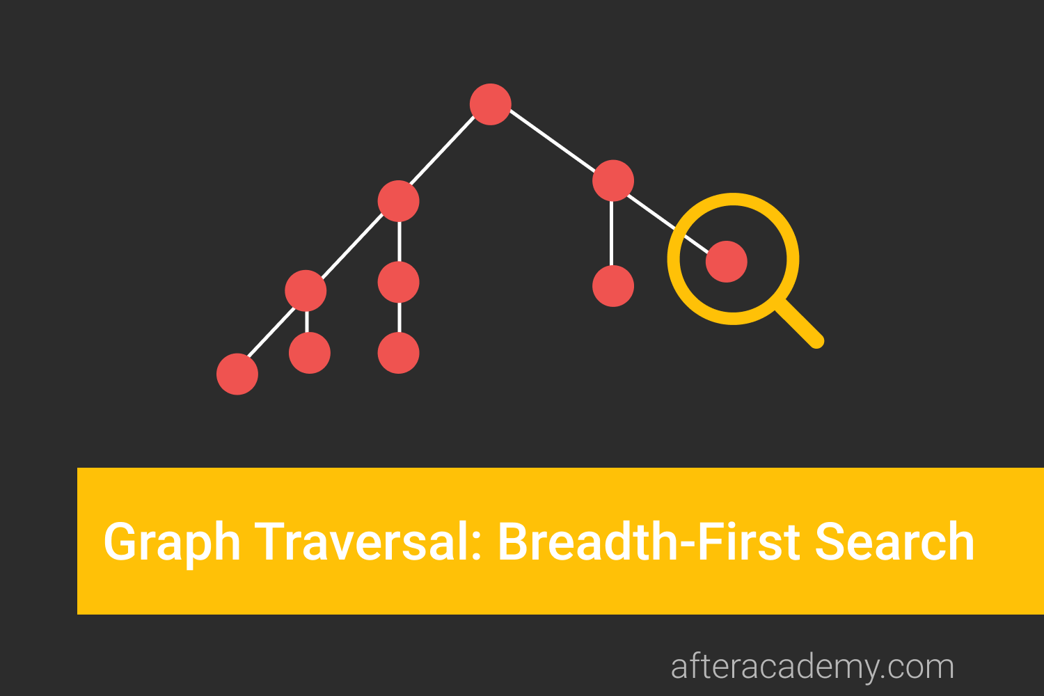 Solved 5-6. [5] In breadth-first and depth-first search, an