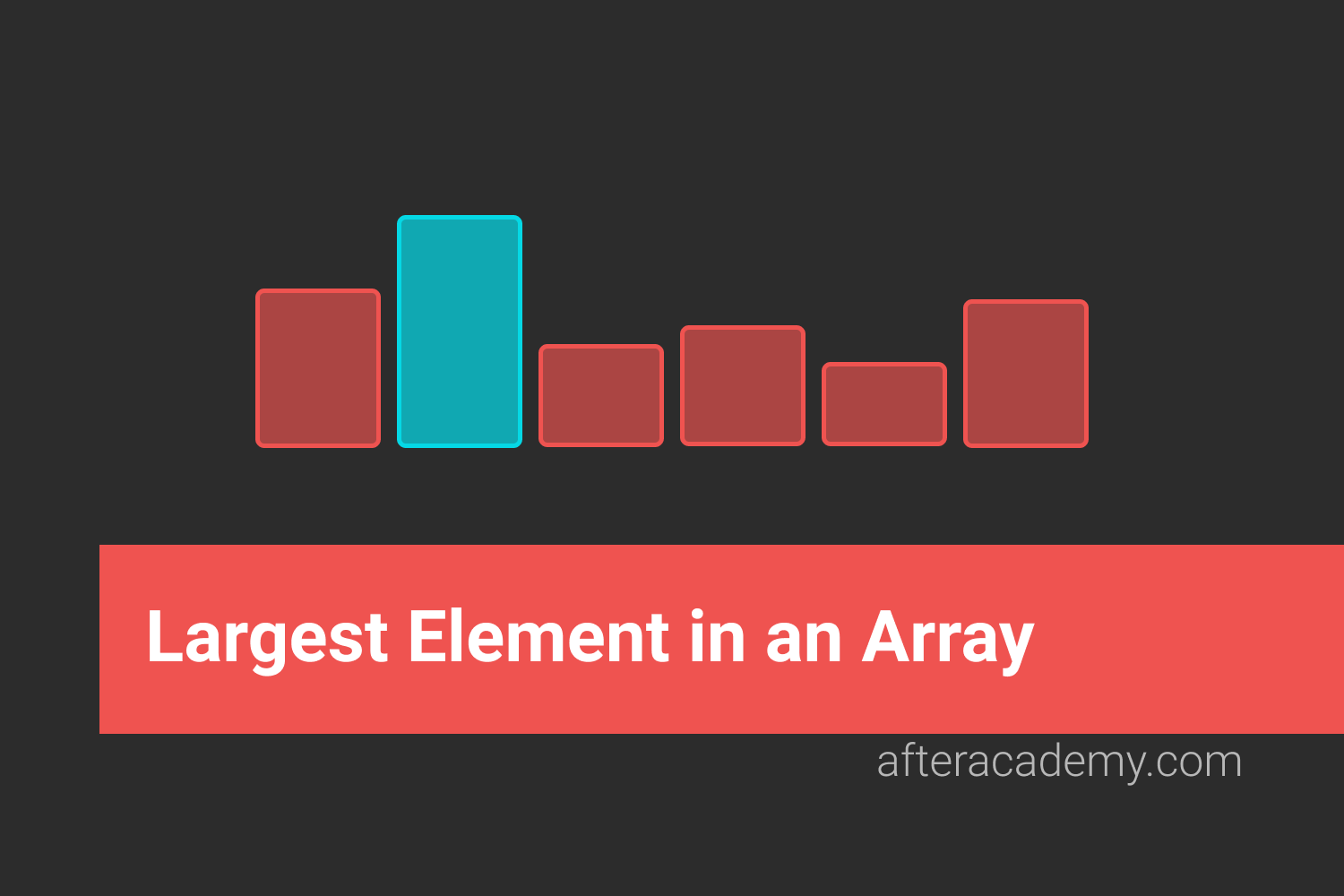 Largest Element In An Array