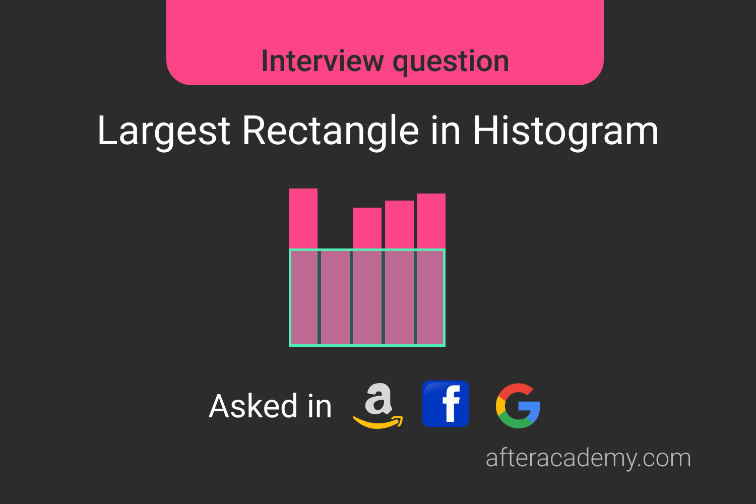 Largest Rectangle in a Histogram-Interview Problem