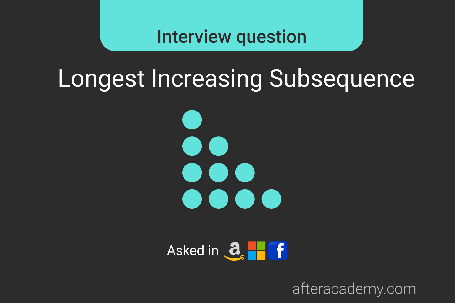 Longest Increasing Subsequence Interview Problem