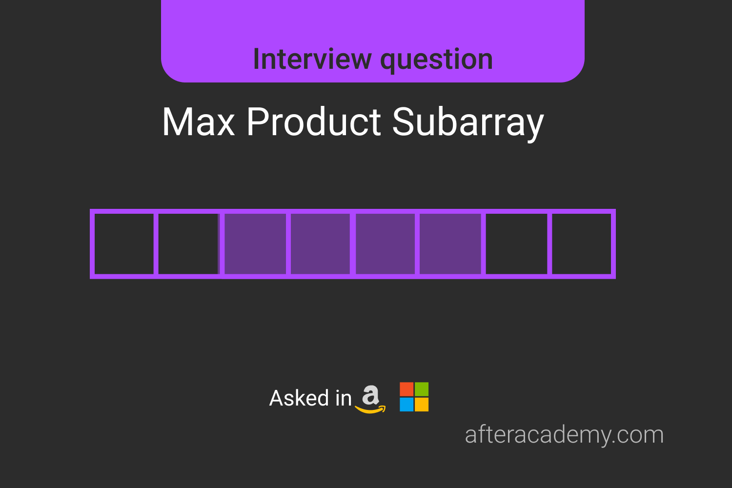 Max Product Subarray