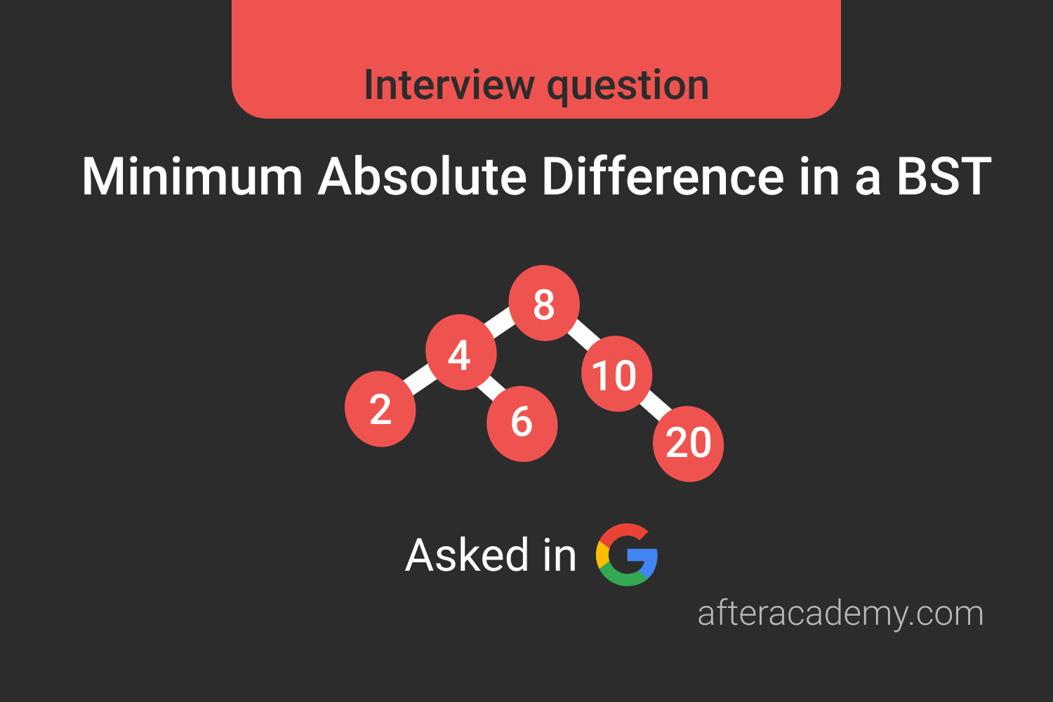 Minimum Absolute Difference in a BST-Interview Problem