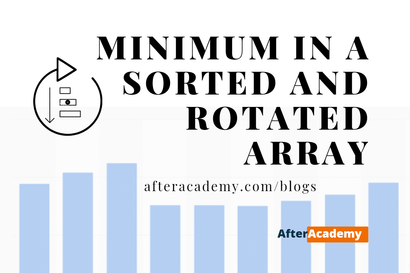 Minimum in a Sorted and Rotated array