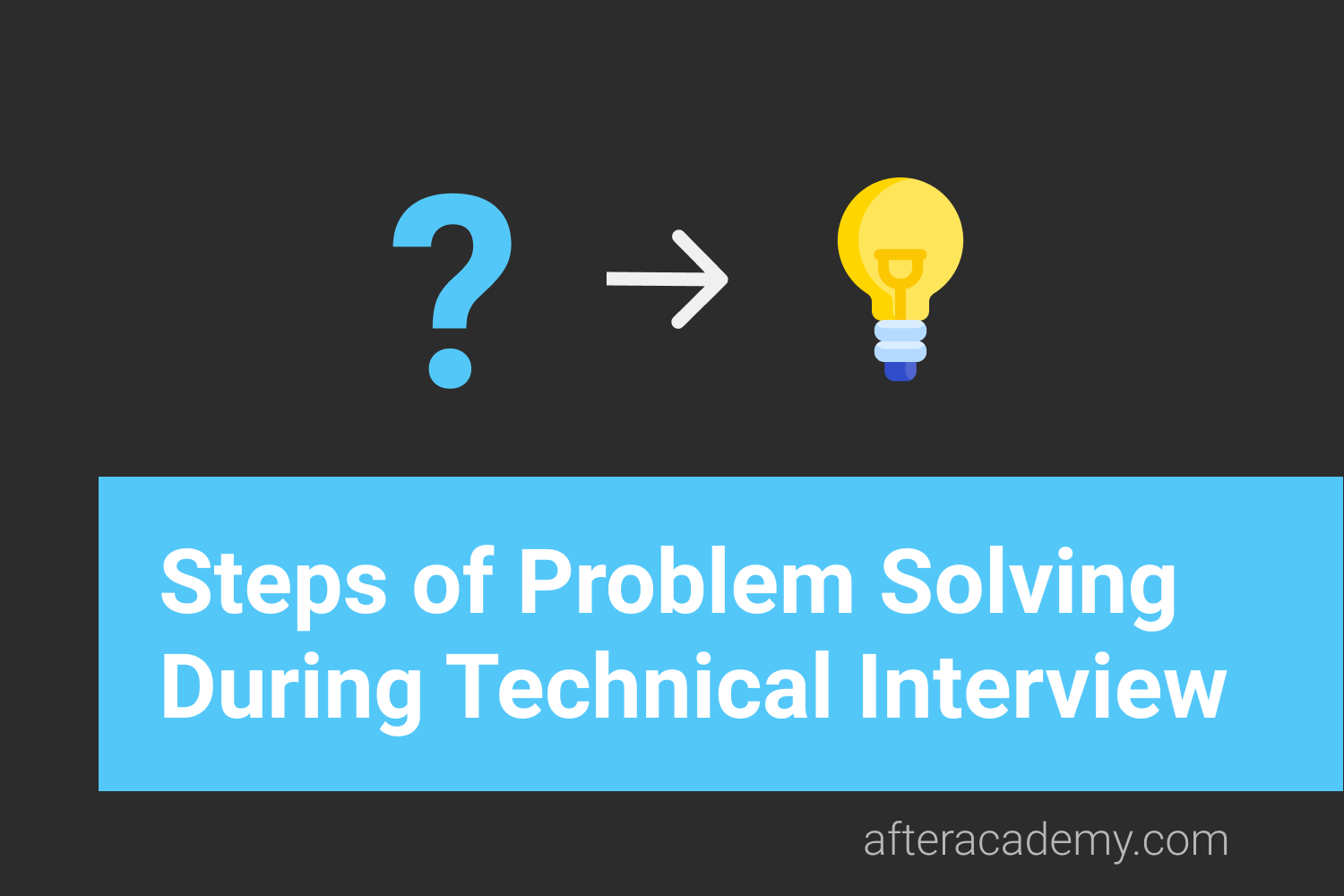 Steps Of Problem Solving During Technical Interview