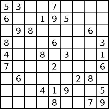 Sudoku Solver Question Example of Sudoku