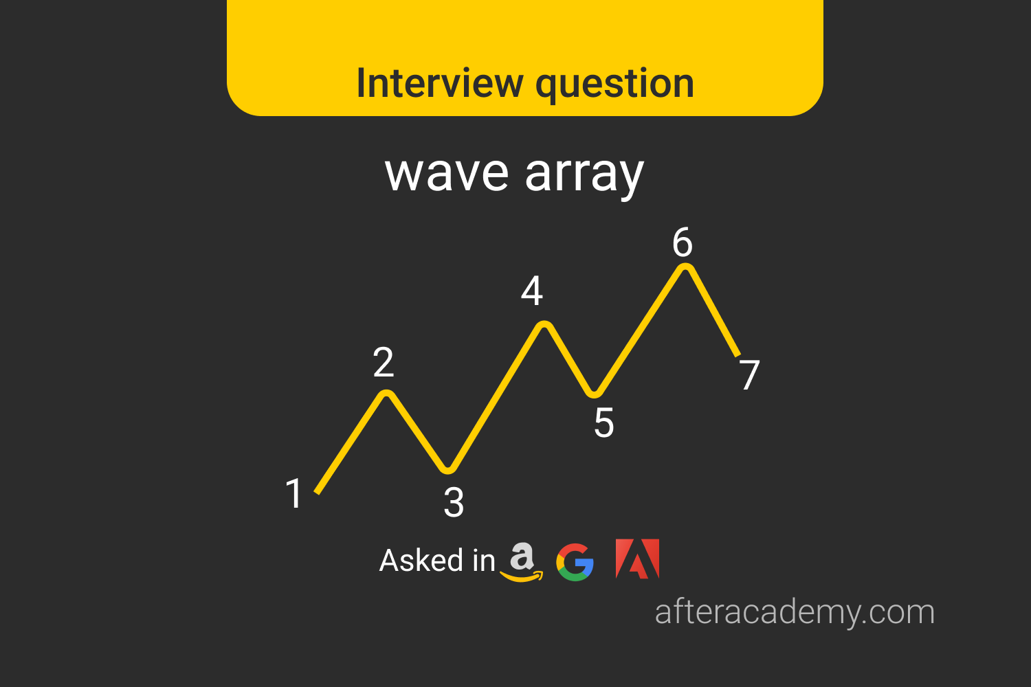 Wave Array