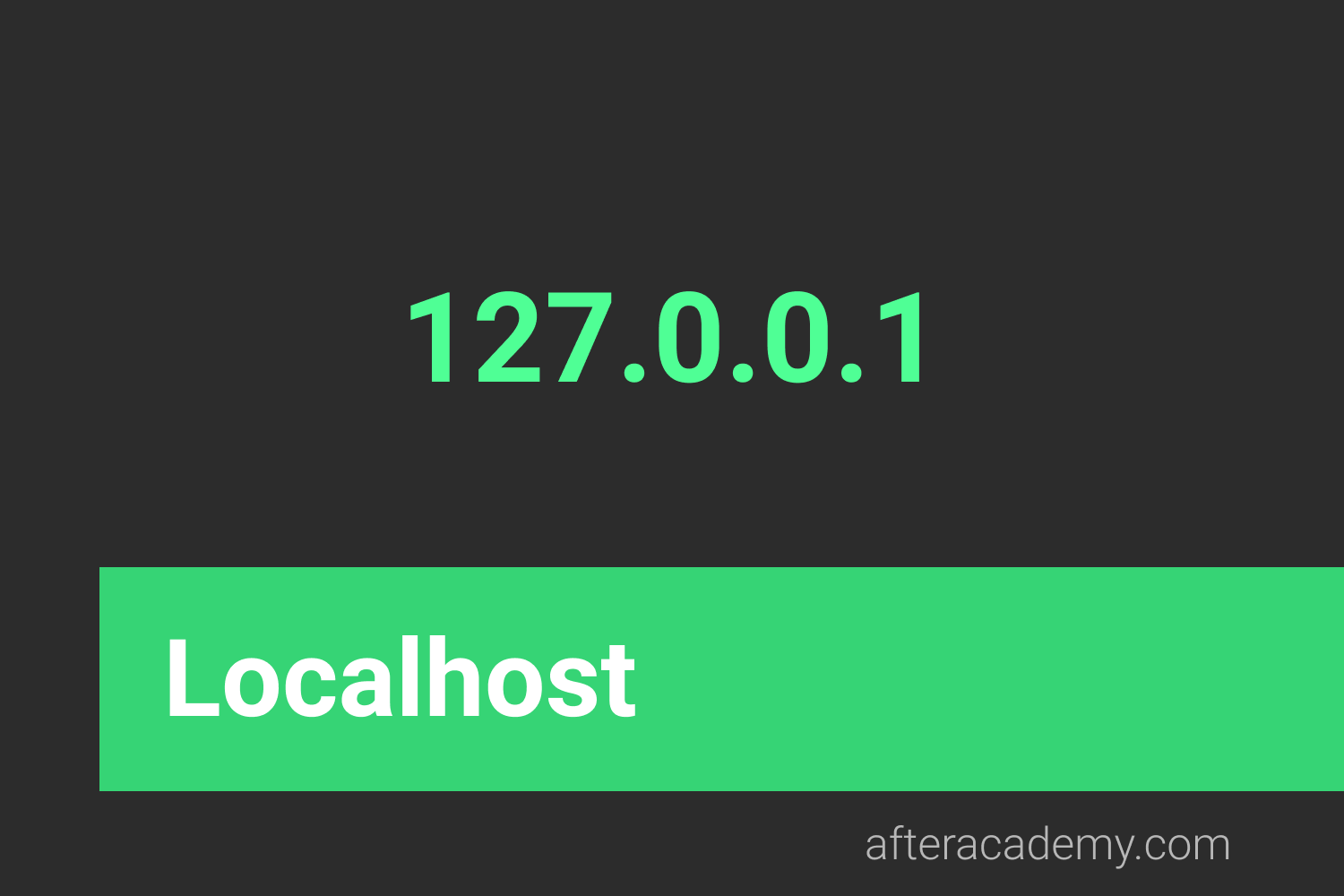 What is a localhost?