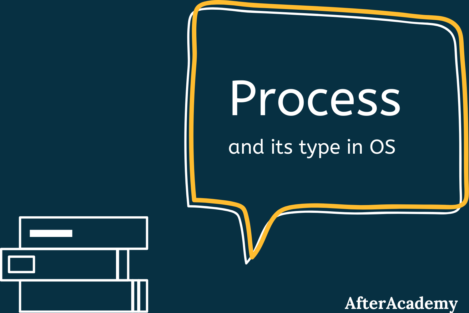What is a Process in Operating System and what are the different states of a Process?