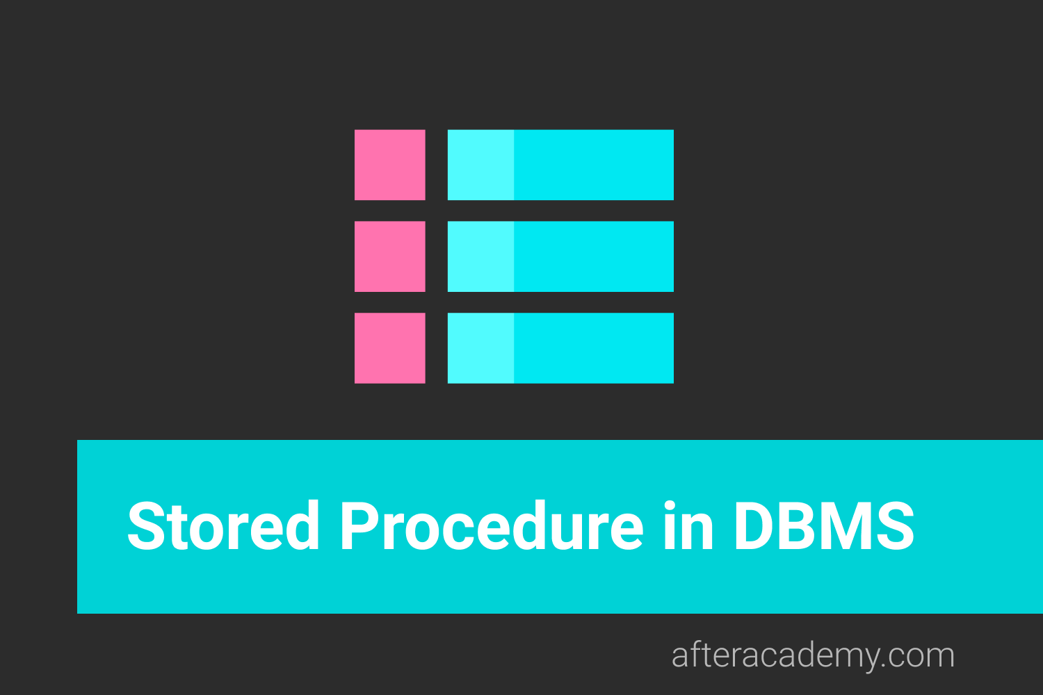 what-is-denormalization-in-dbms