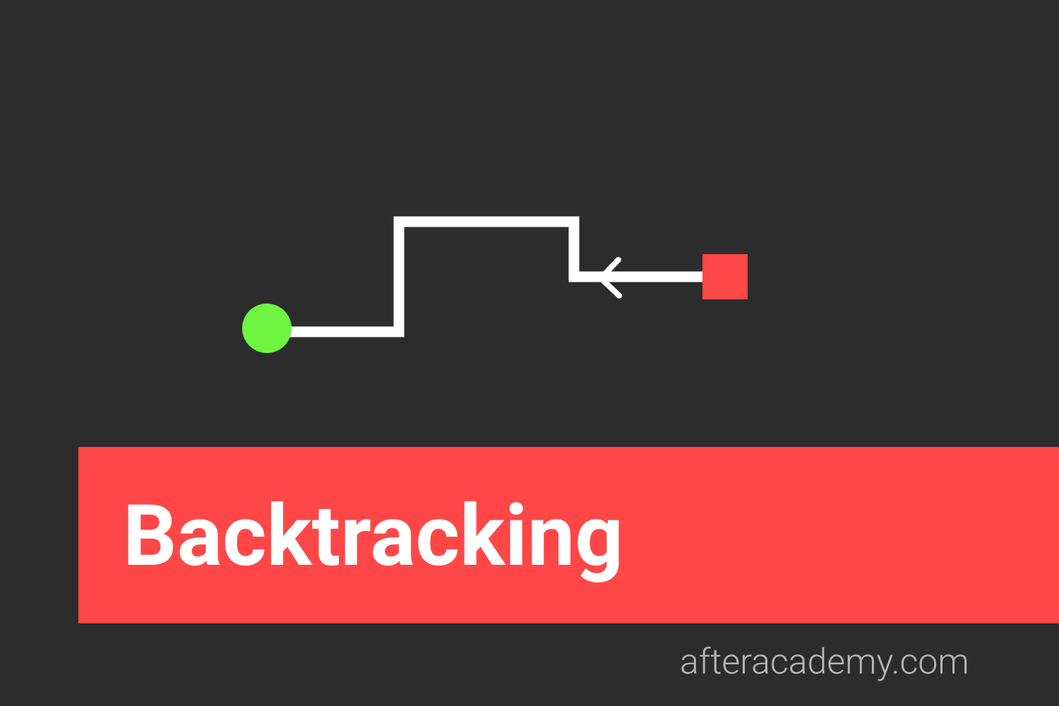 What Is Backtracking In Compiler Design