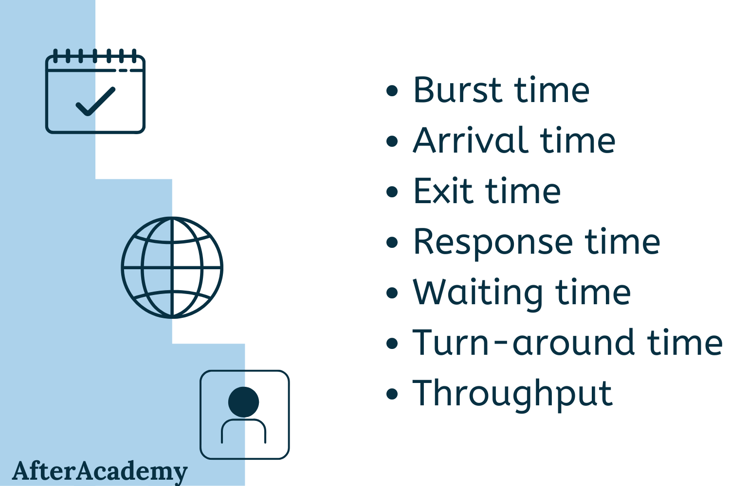 What is Burst time, Arrival time, Response time, Waiting time, Turnaround time, and Throughput?