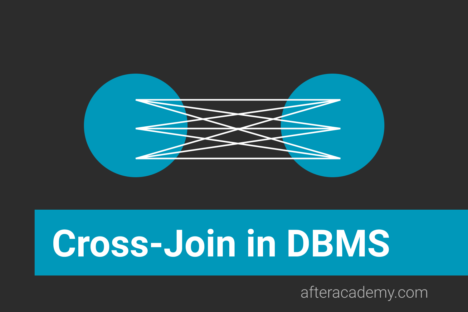 What is Cross-Join in DBMS?
