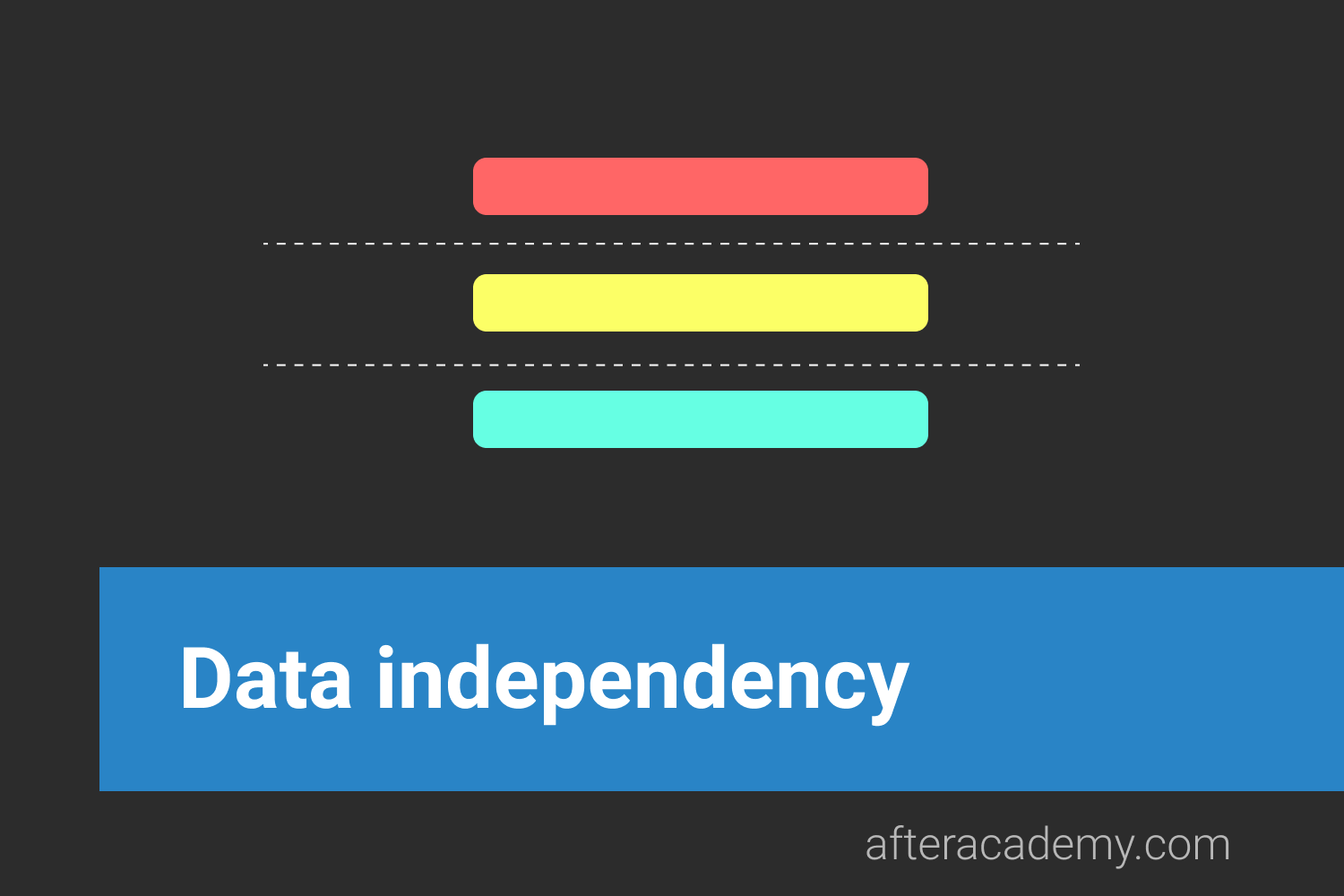 What is Data independency?