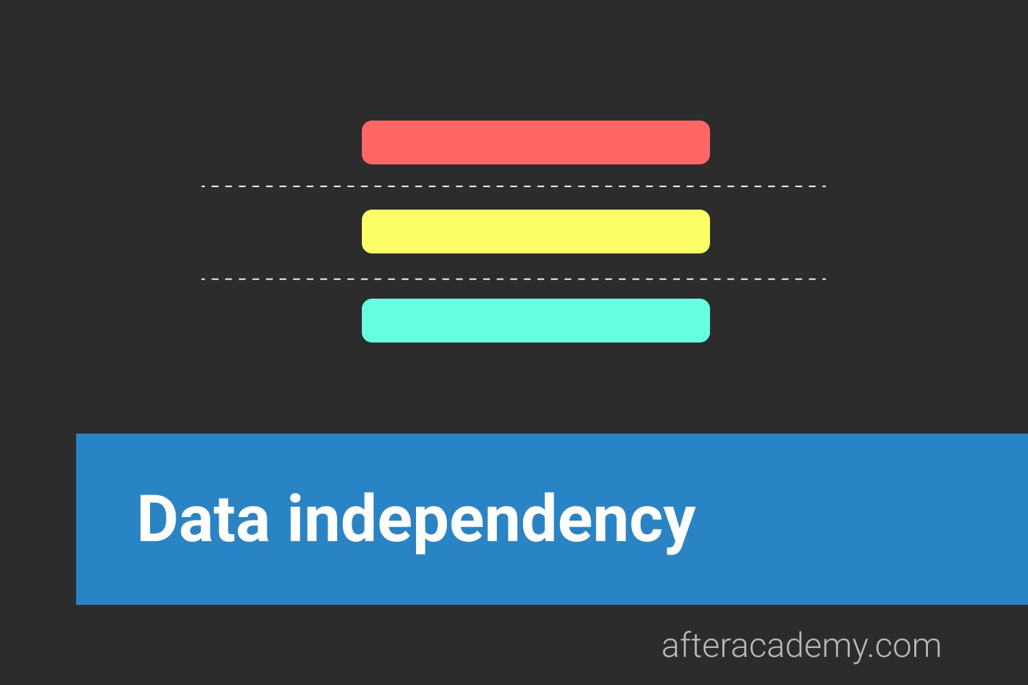 what-is-data-independency