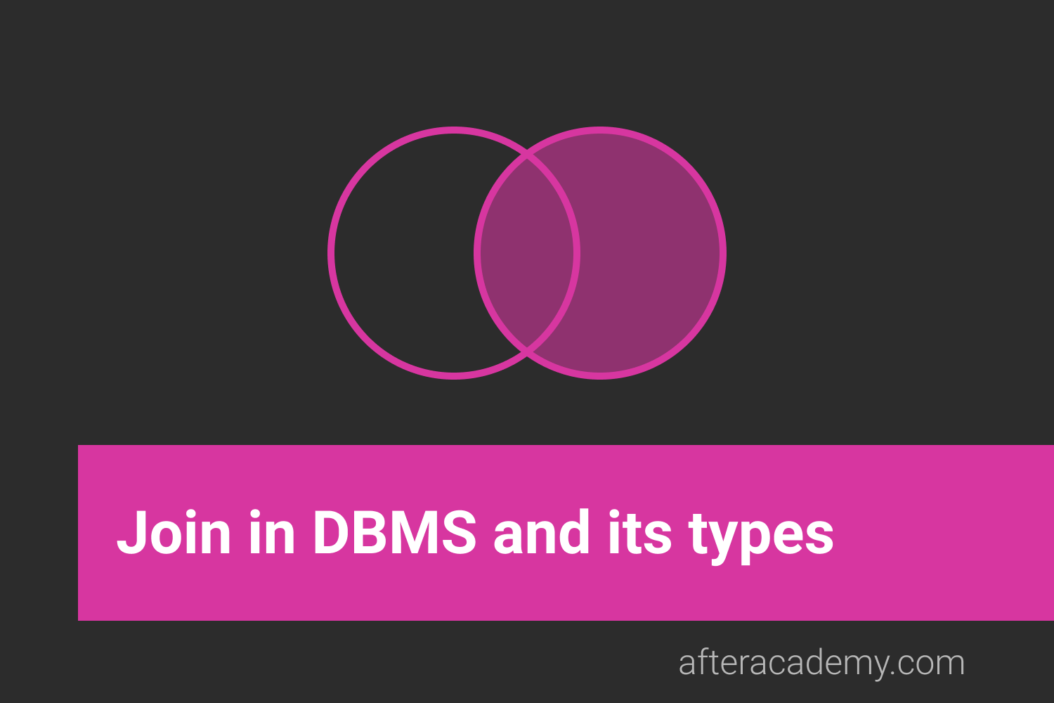 What is Join in DBMS and what are its types?