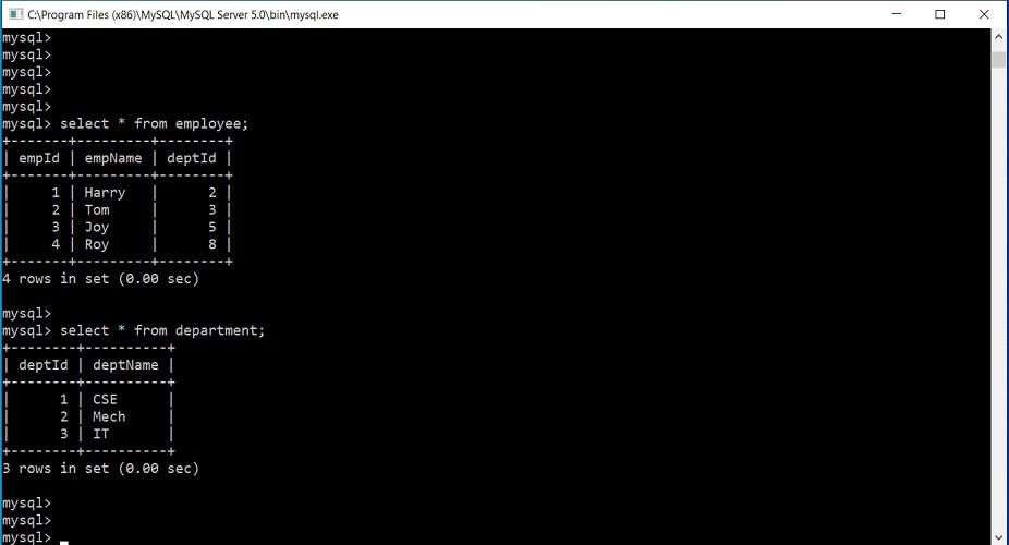 Different Types of Joins in SQL : With Practical Examples