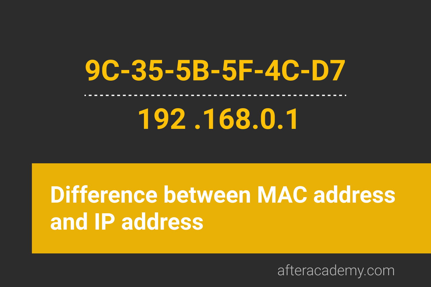What is the difference between MAC address and IP address?