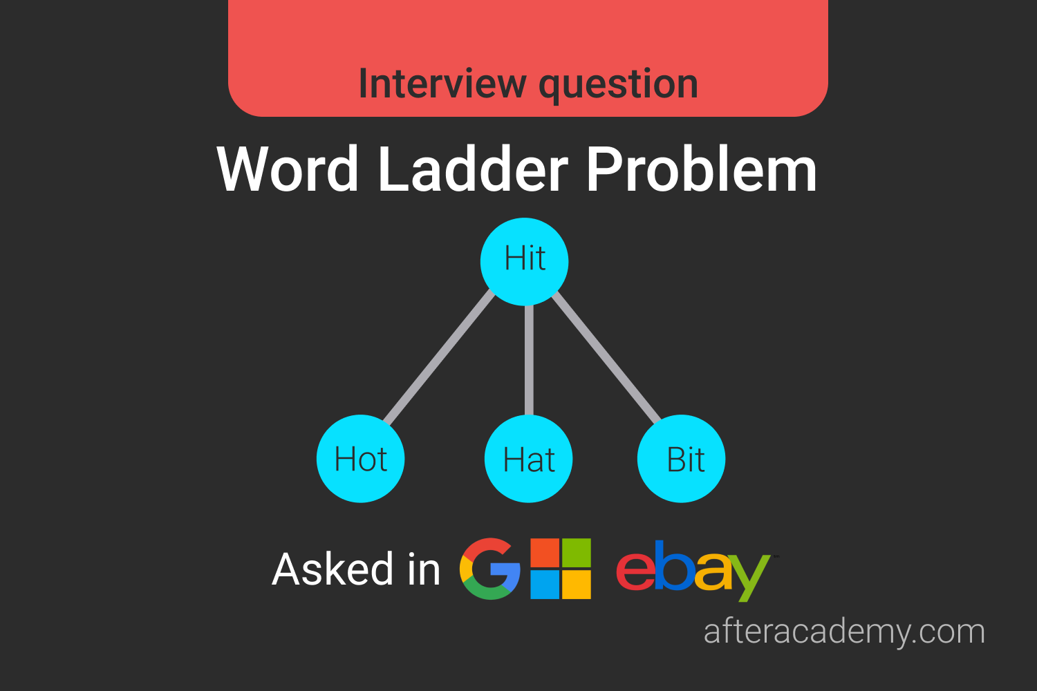 Word Ladder Problem